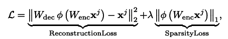 Equation 1